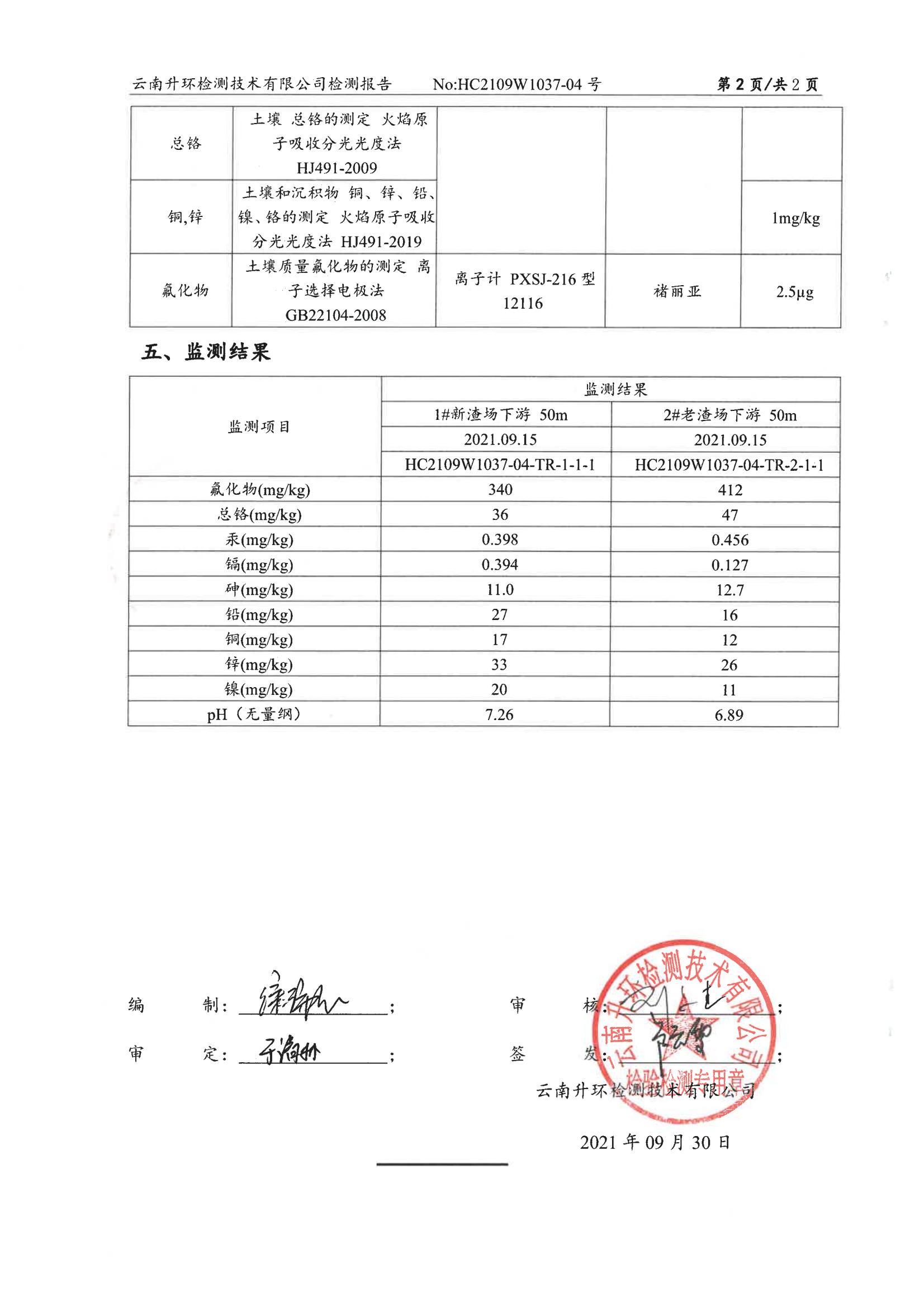 2021年新、老渣场土壤自行监测2021.9.30_03.jpg